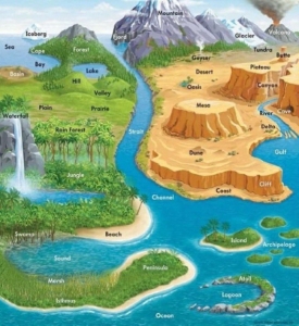 Geography